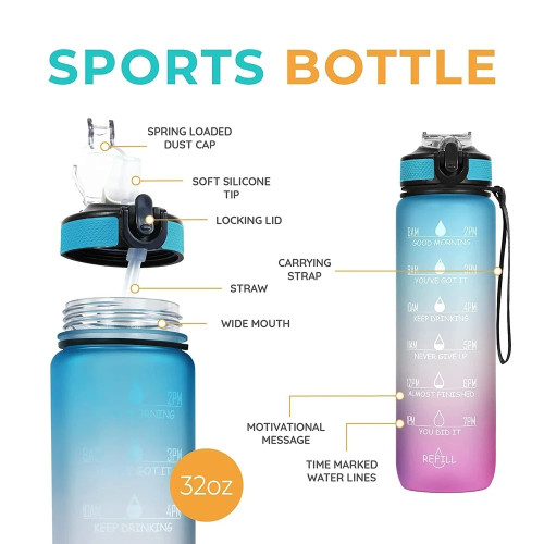1000ml Motivational Water Bottle