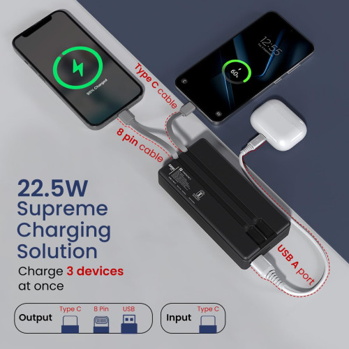 Portronics Luxcell Bind 20K 20000mAh Powerbank
