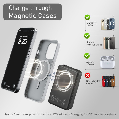 Powerbank,Detachable Type C Cable,Mobile Stand