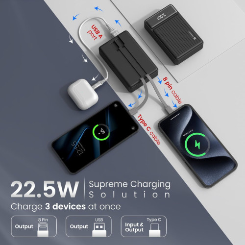 Portronics Luxcell Bind Mini 20k 20000mAh Powerbank 