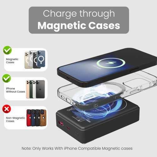 Portronics Luxcell Wireless Mini 20k 20000mAh 15W Magnetic Wireless Fast Charging Power Bank 