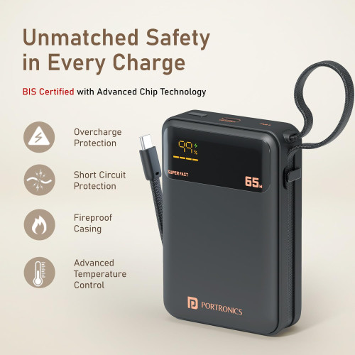Portronics 65W Ignis 65 20000mAh Fast Charging Powerbank 