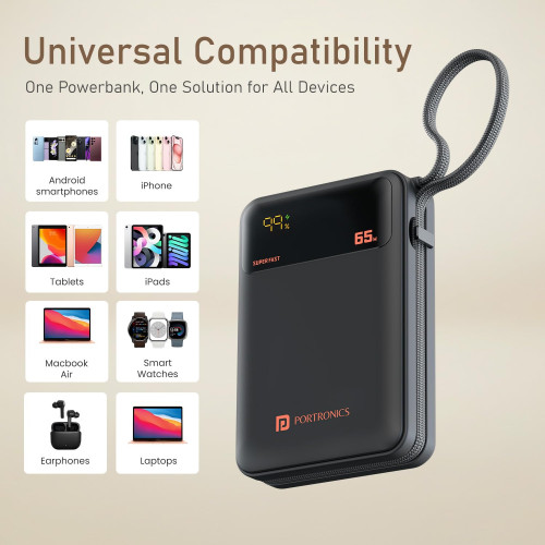 Portronics 65W Ignis 65 20000mAh Fast Charging Powerbank 