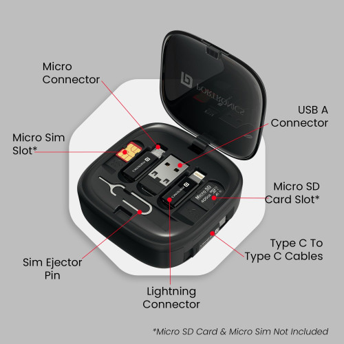 Portronics Snapcase 2 60W Multifunctional Fast Charging Data Cable Kit 
