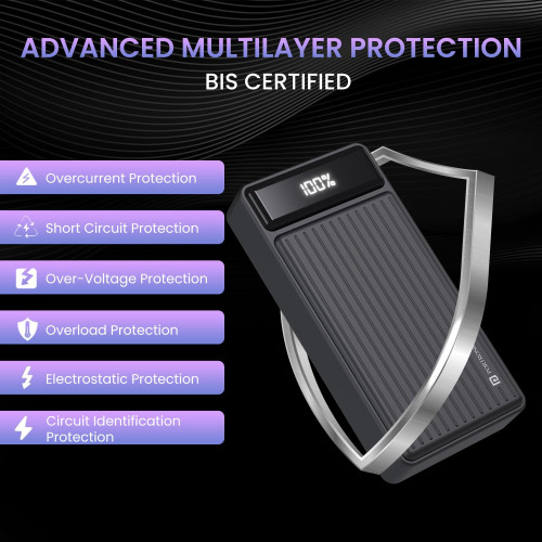 Portronics Luxcell B 20K Advanced 20000 mAh Power Bank 